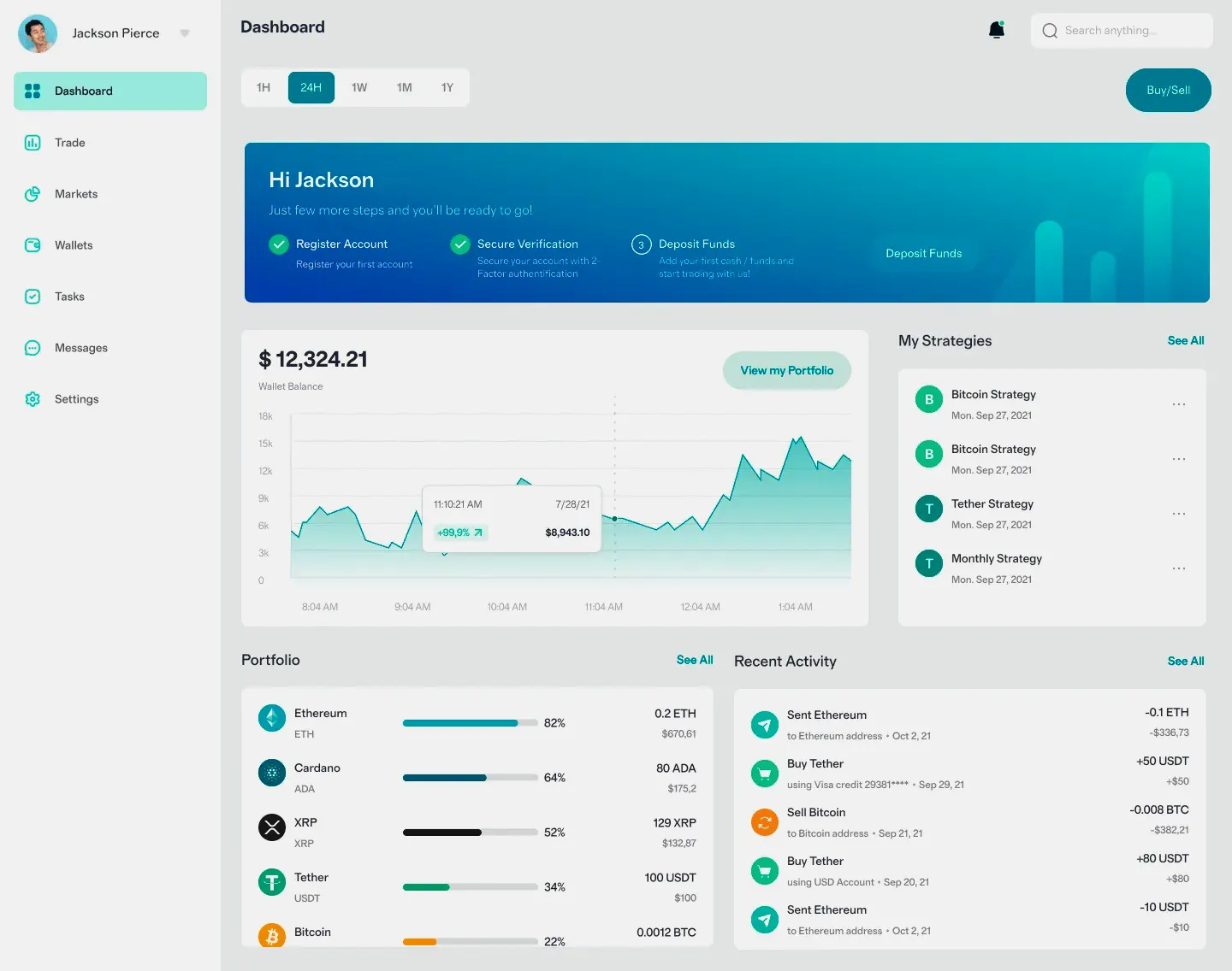 Cetro Investivo herramientas de trading